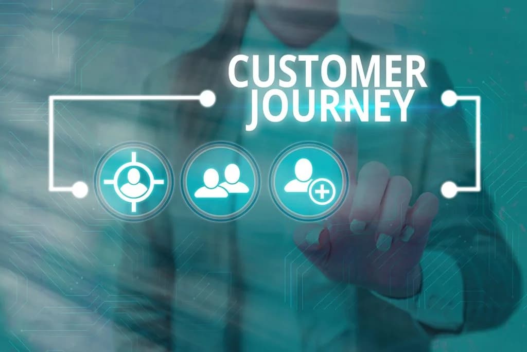 Funnel - a must for your business - image 2