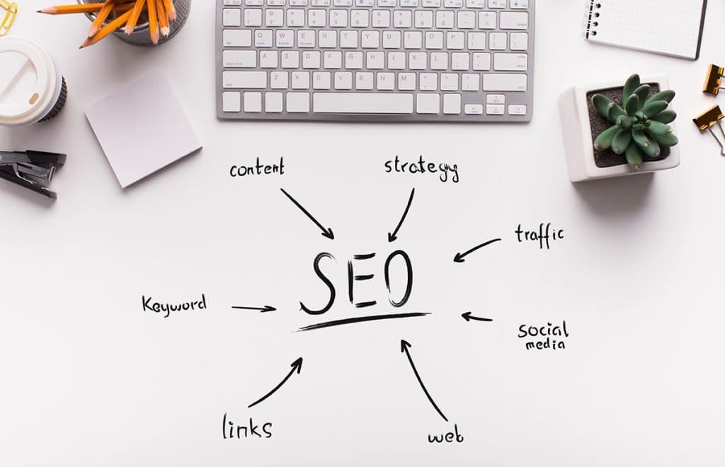 The Importance of Setting Up Proper SEO - image 2